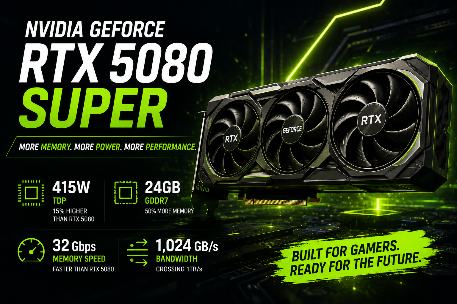 NVIDIA GeForce RTX 5080 SUPER graphics card