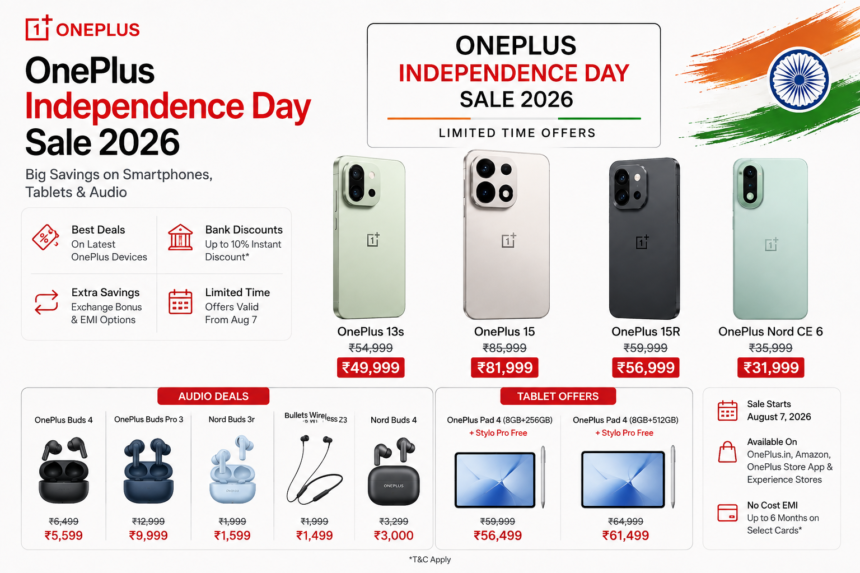 OnePlus Independence Day Sale 2026 discounts on OnePlus 15 OnePlus 15R and Nord smartphones