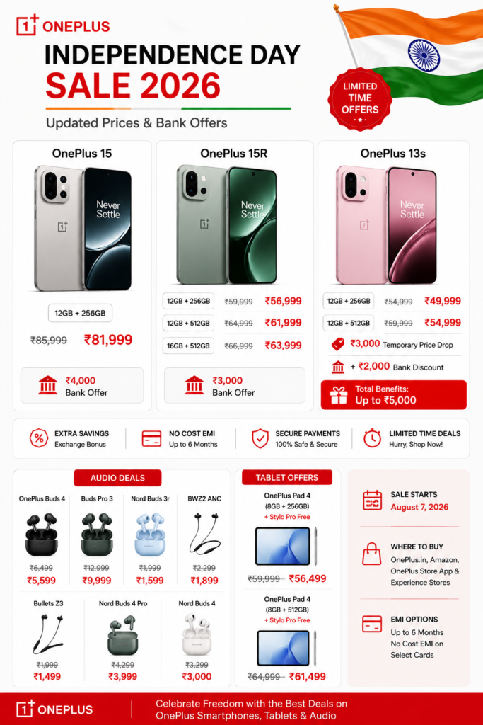 OnePlus Independence Day Sale 2026 offers on OnePlus 15 OnePlus 15R and OnePlus 13s